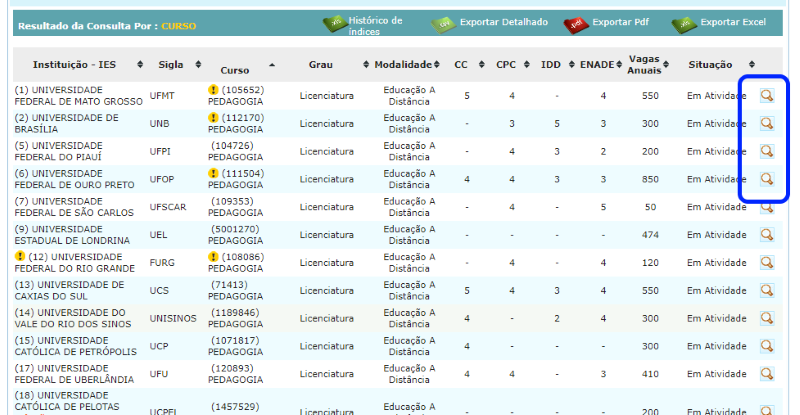 Resultado da consulta de polos EAD